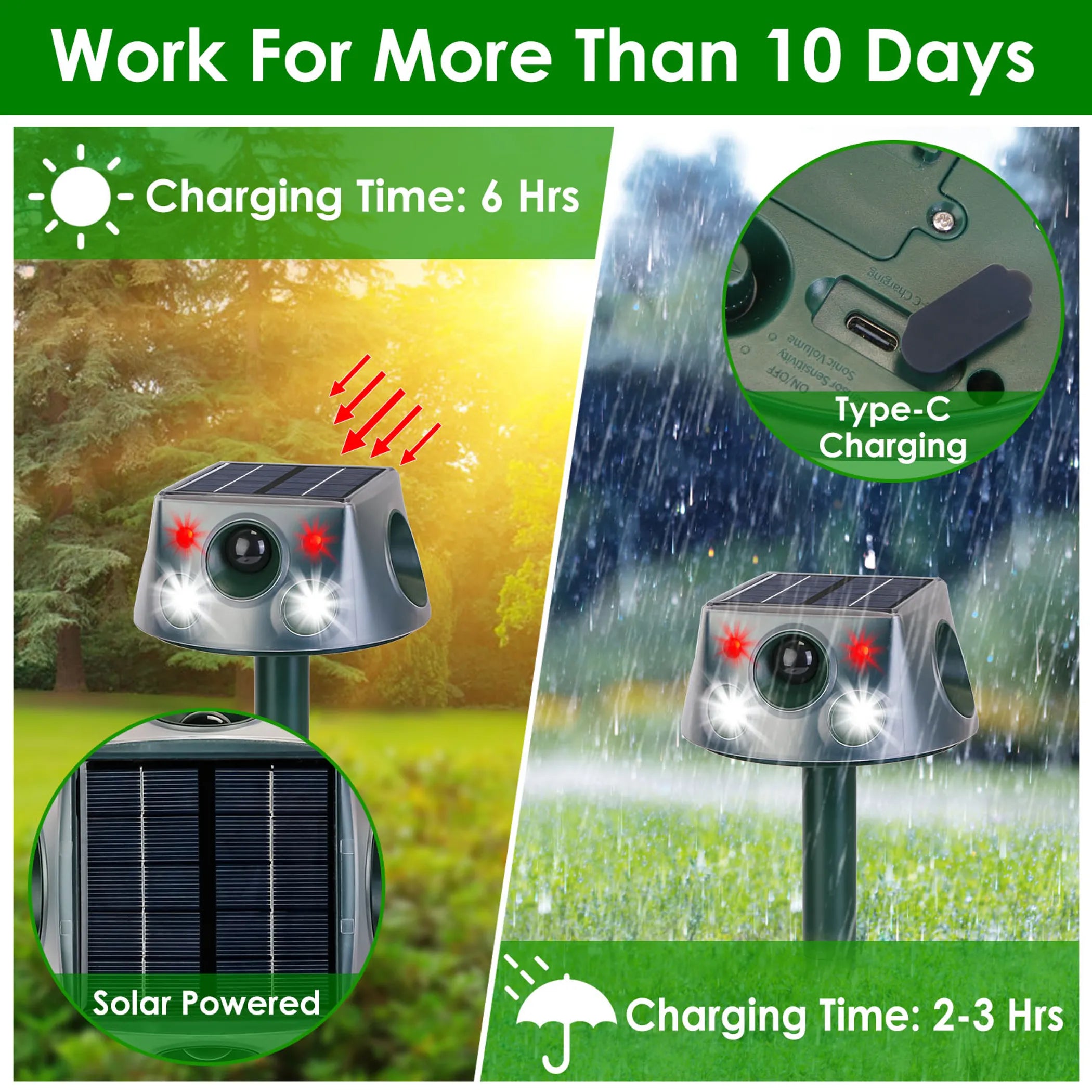 Ultrasonic Solar Animal Repeller