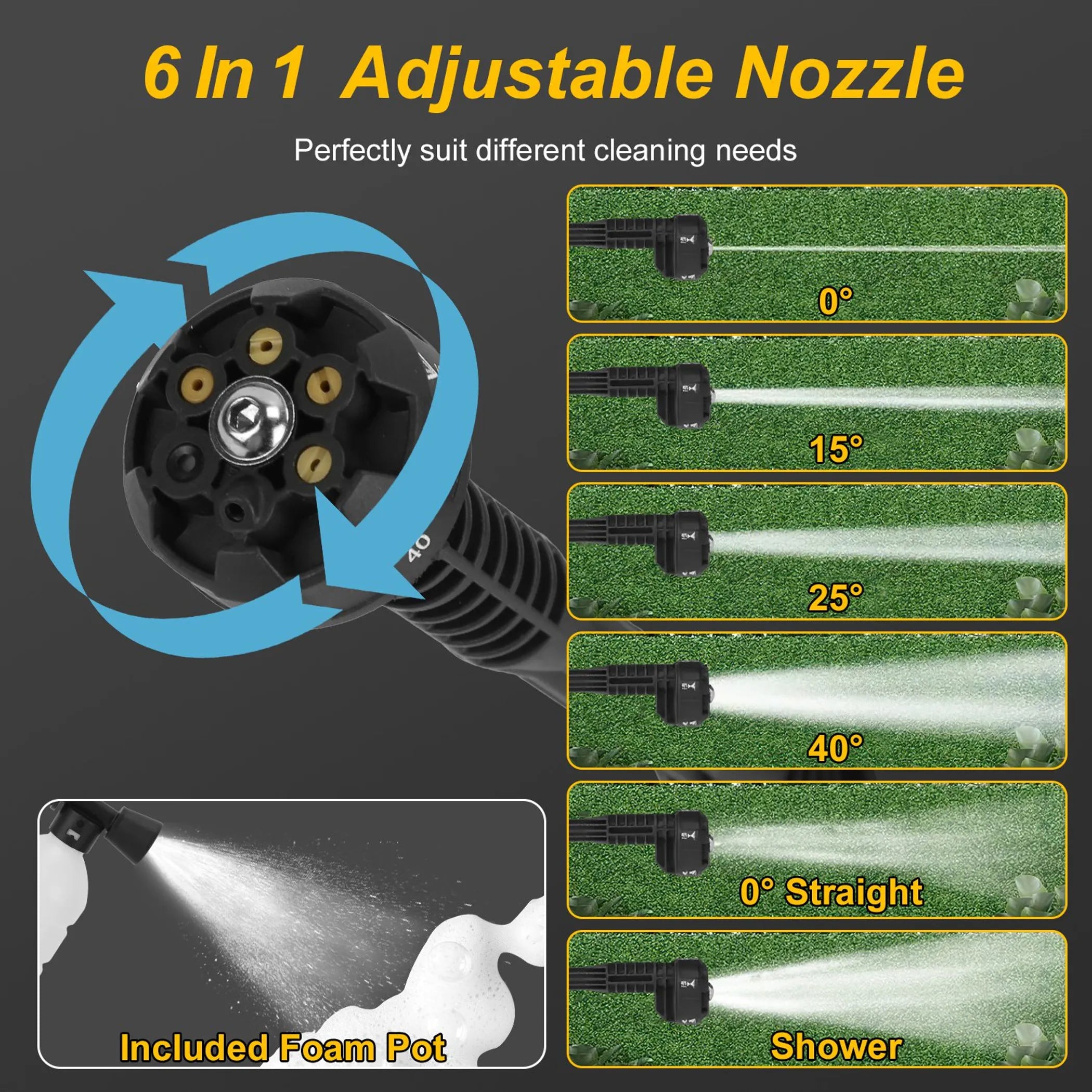Cordless Pressure Washer